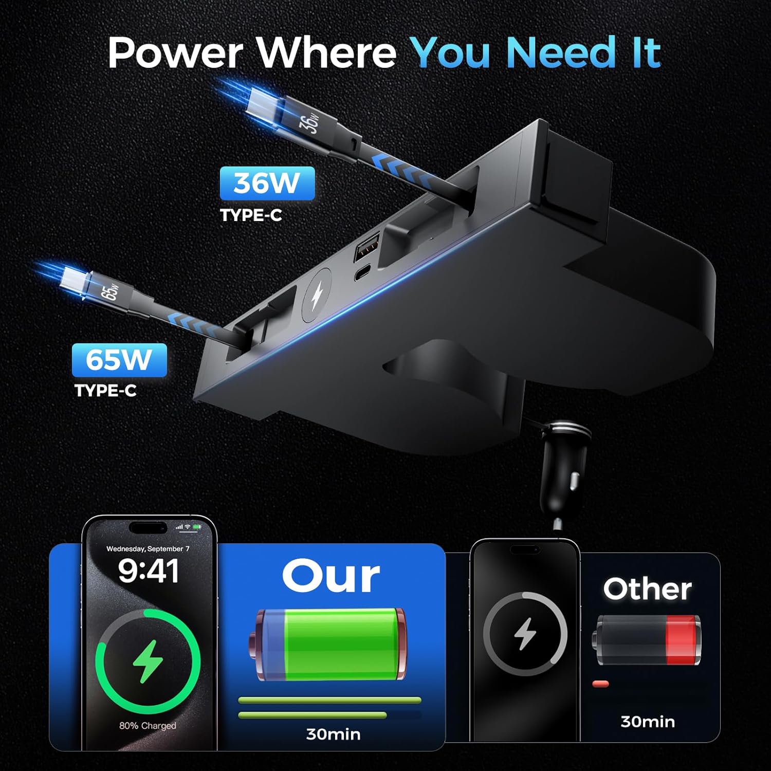 USB-Hub für Tesla Model Y/3 Hi – Jewelry Stores Watches Bewertung und Preis